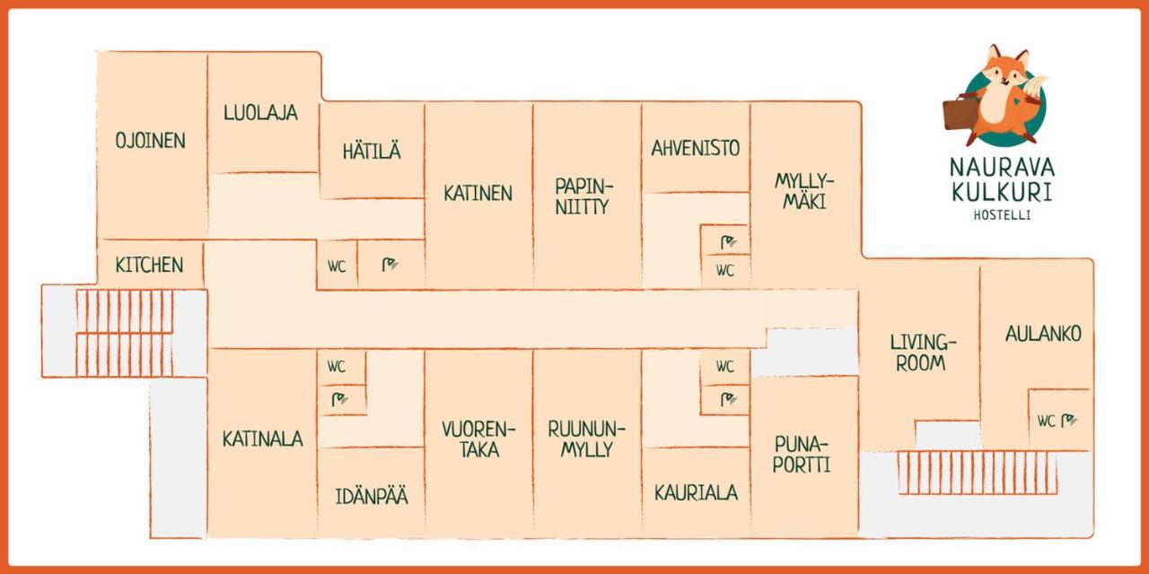 Kulkuri Hostellit Haemeenlinna المظهر الخارجي الصورة